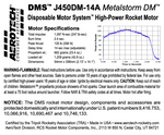 AeroTech J450DM-14A 54mm x 358mm Single Use DMS 1-Motor Kit - 104514